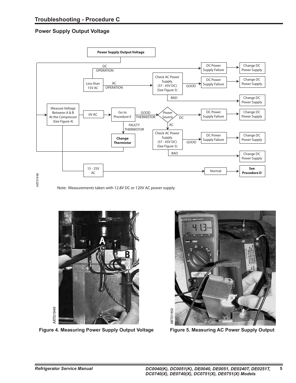 Troubleshooting - procedure c, Power supply output voltage | Thetford NR740 User Manual | Page 5 / 12
