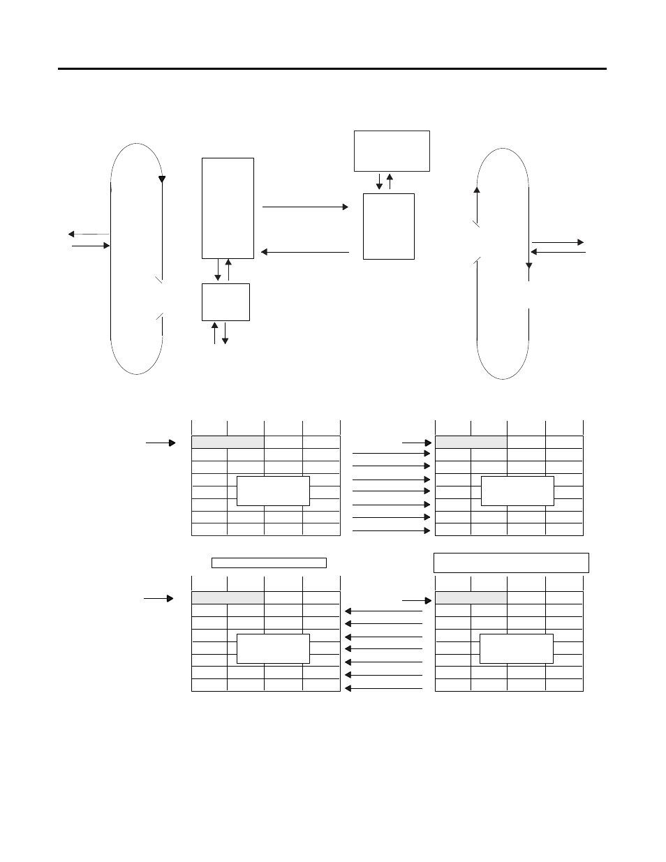 Rockwell Automation 1785-Lxxx Enhanced and Ethernet PLC-5 Programmable Controllers User Manual | Page 105 / 388