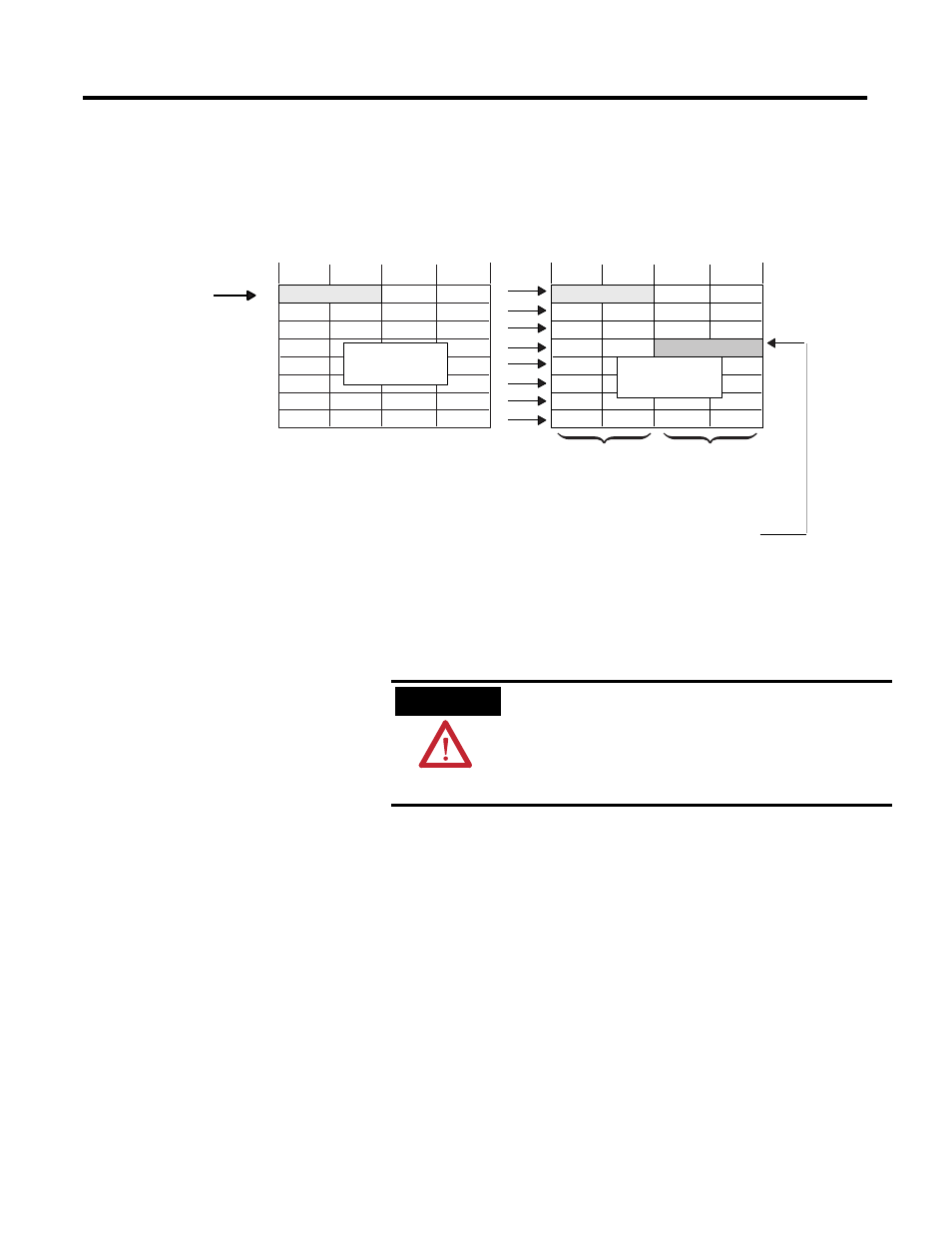 Rockwell Automation 1785-Lxxx Enhanced and Ethernet PLC-5 Programmable Controllers User Manual | Page 114 / 388