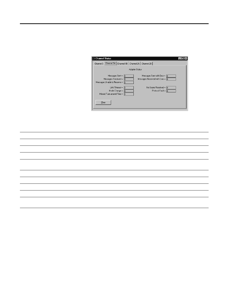 Monitoring remote i/o adapter channels, Monitoring remote i/o adapter channels -19 | Rockwell Automation 1785-Lxxx Enhanced and Ethernet PLC-5 Programmable Controllers User Manual | Page 117 / 388