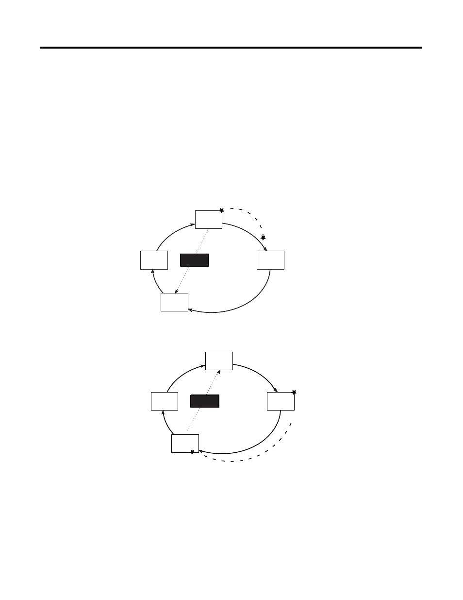 Message destination -14, Message destination | Rockwell Automation 1785-Lxxx Enhanced and Ethernet PLC-5 Programmable Controllers User Manual | Page 146 / 388