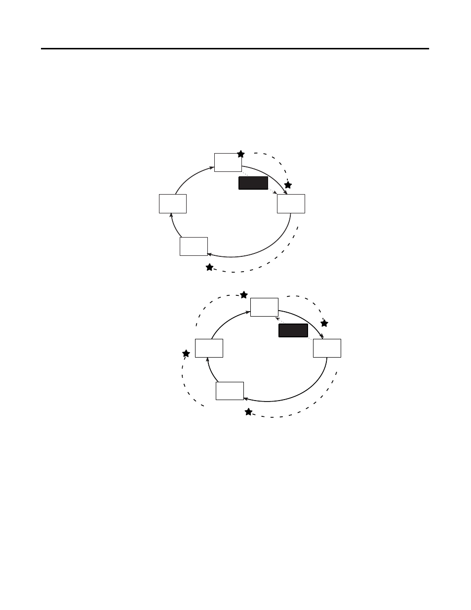 Internal processing time -15, Internal processing time | Rockwell Automation 1785-Lxxx Enhanced and Ethernet PLC-5 Programmable Controllers User Manual | Page 147 / 388