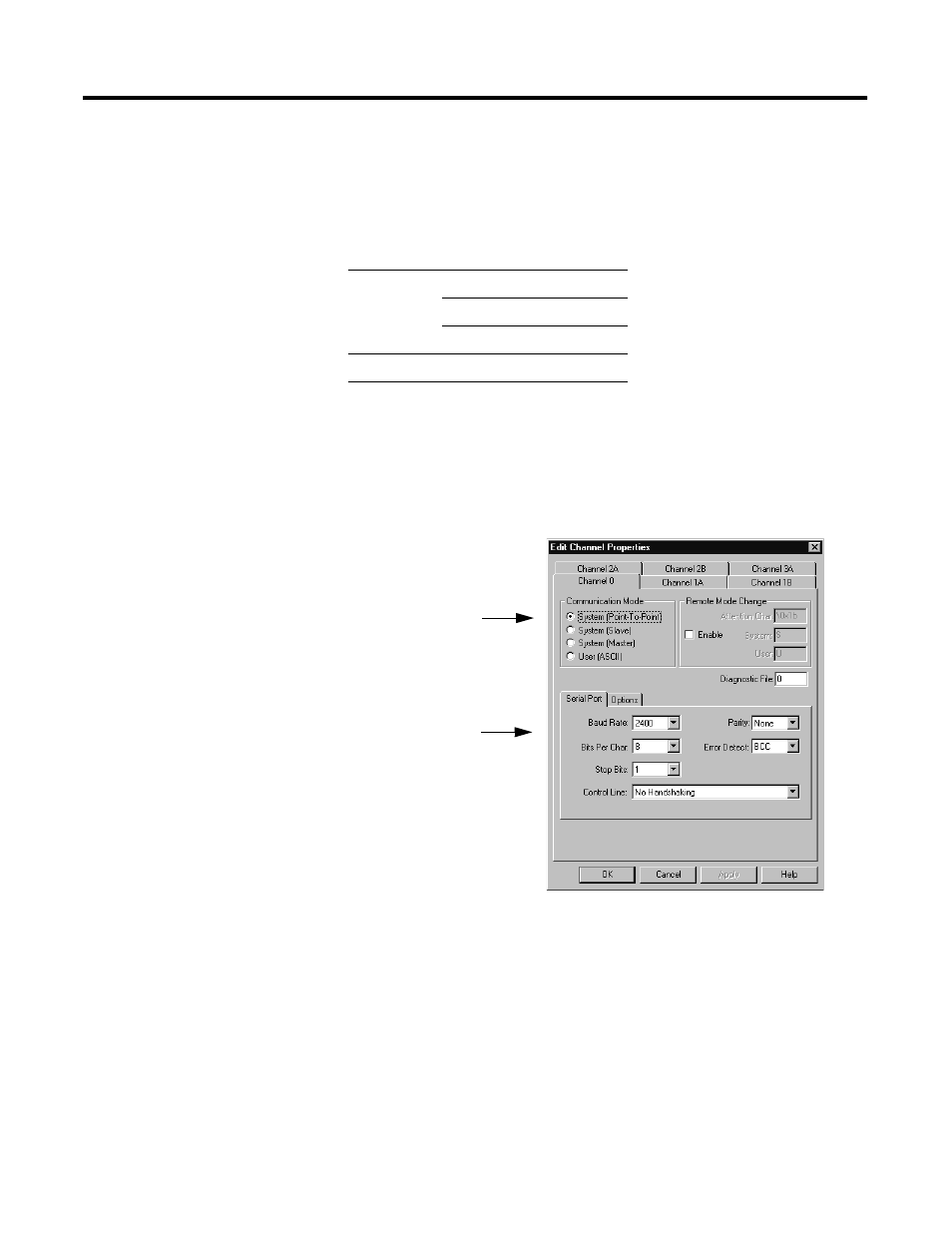 Configuring channel 0, Configuring channel 0 -6, Configure channel 0 for df1 point-to-point -6 | Configure channel 0 for df1 point-to-point | Rockwell Automation 1785-Lxxx Enhanced and Ethernet PLC-5 Programmable Controllers User Manual | Page 156 / 388