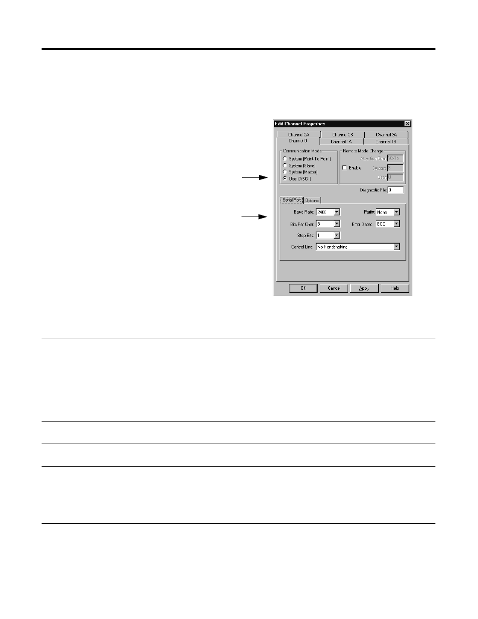 Configure channel 0 for user mode (ascii protocol) | Rockwell Automation 1785-Lxxx Enhanced and Ethernet PLC-5 Programmable Controllers User Manual | Page 168 / 388