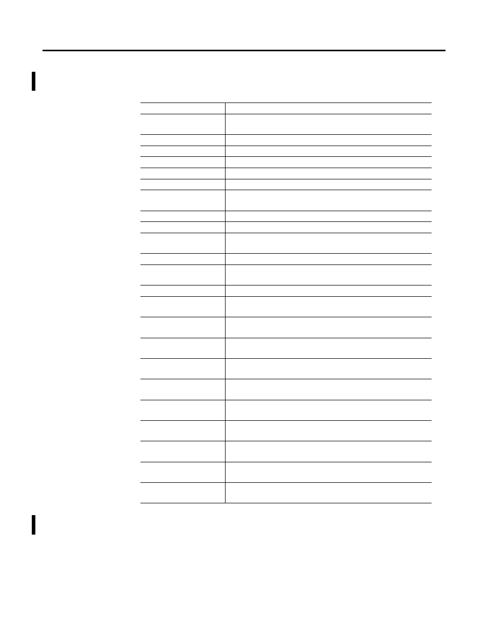 Rockwell Automation 1785-Lxxx Enhanced and Ethernet PLC-5 Programmable Controllers User Manual | Page 193 / 388