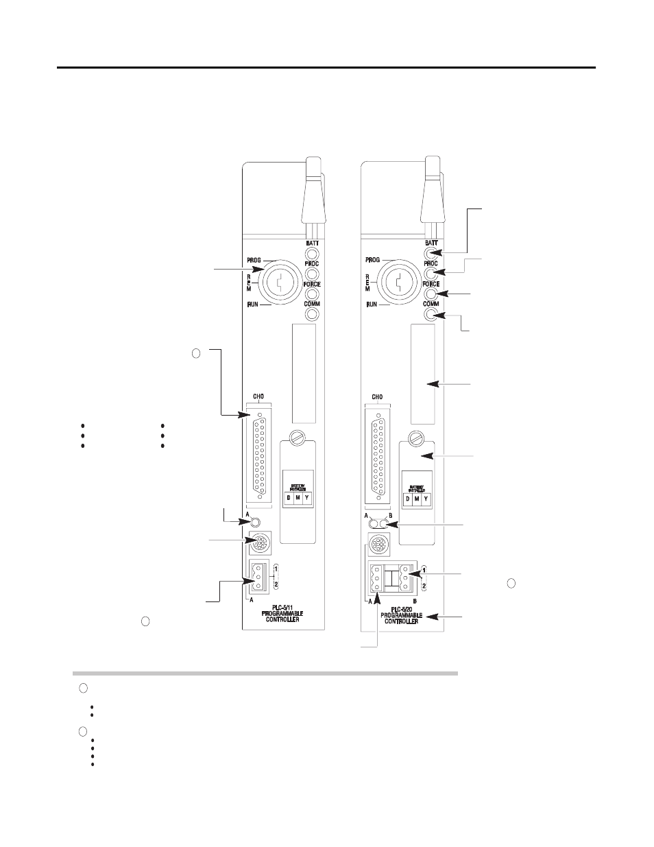 Rockwell Automation 1785-Lxxx Enhanced and Ethernet PLC-5 Programmable Controllers User Manual | Page 21 / 388