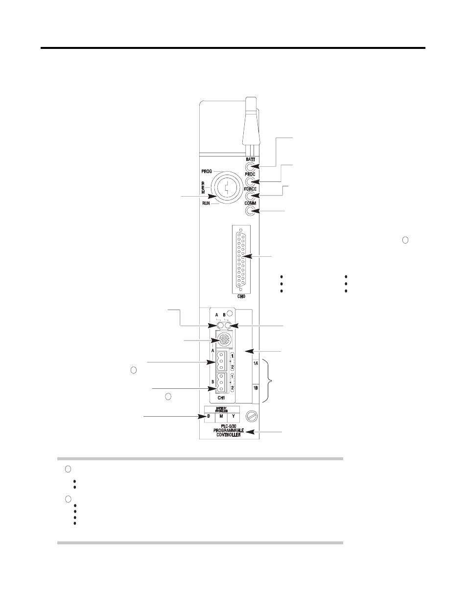 Rockwell Automation 1785-Lxxx Enhanced and Ethernet PLC-5 Programmable Controllers User Manual | Page 22 / 388