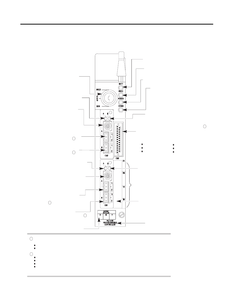 Plc-5/40, -5/46, -5/60, -5/80, and -5/86 | Rockwell Automation 1785-Lxxx Enhanced and Ethernet PLC-5 Programmable Controllers User Manual | Page 23 / 388