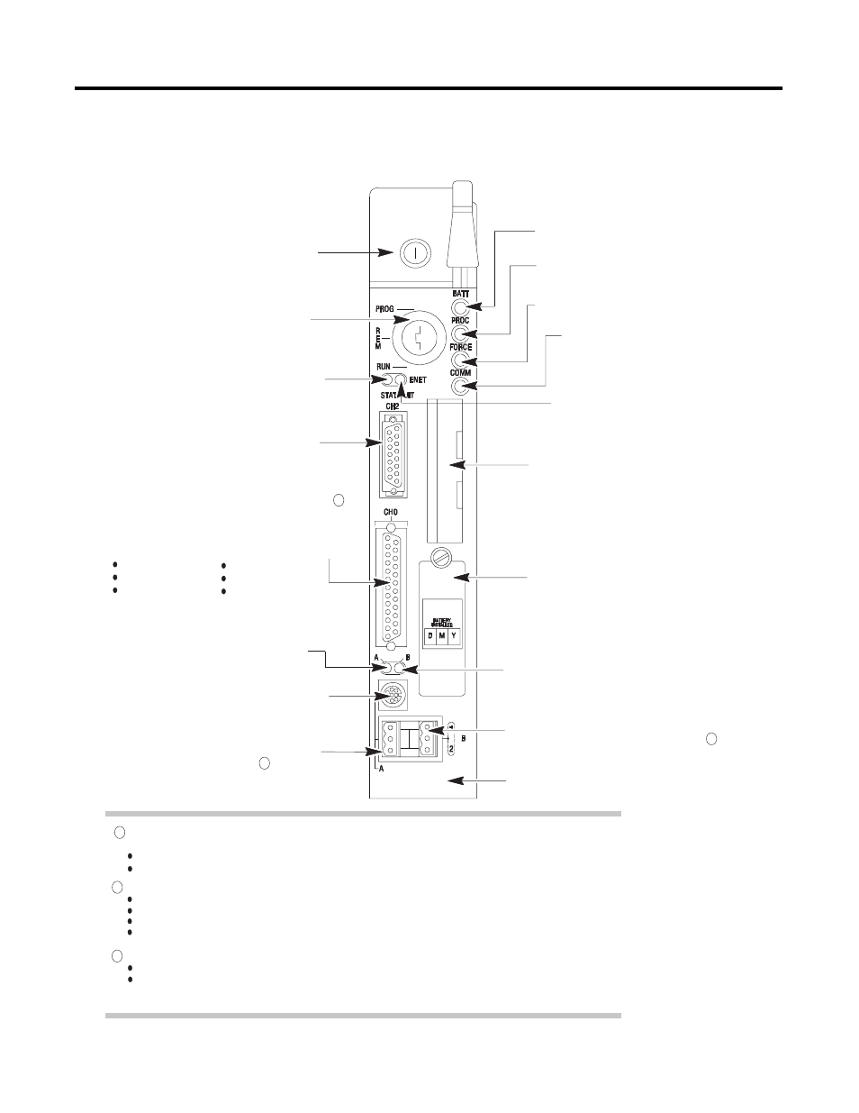 Plc-5/20e controller front panel -6 | Rockwell Automation 1785-Lxxx Enhanced and Ethernet PLC-5 Programmable Controllers User Manual | Page 24 / 388