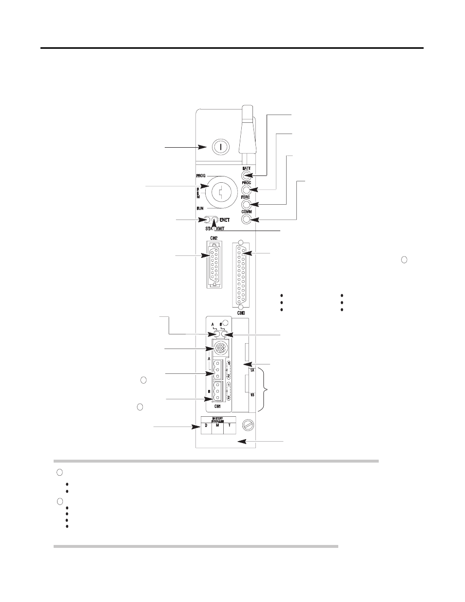 Plc-5/40e and -5/80e controller front panels -7 | Rockwell Automation 1785-Lxxx Enhanced and Ethernet PLC-5 Programmable Controllers User Manual | Page 25 / 388