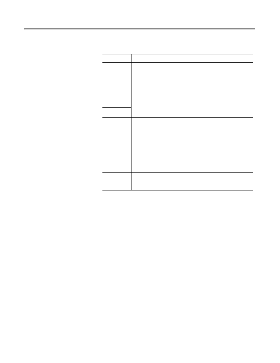 Suggested action | Rockwell Automation 1785-Lxxx Enhanced and Ethernet PLC-5 Programmable Controllers User Manual | Page 359 / 388