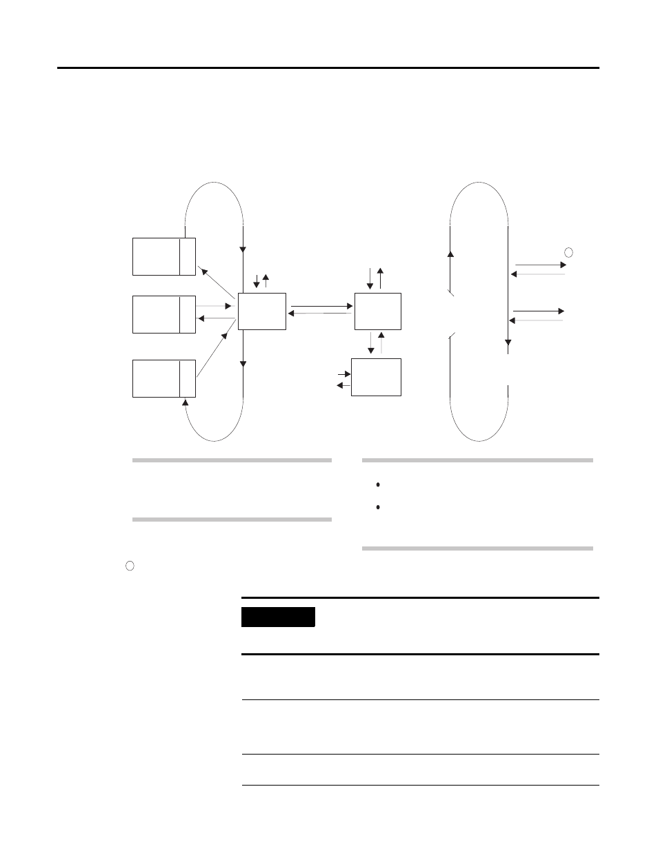 Communicating to a remote i/o node adapter, Remote i/o scan and program scan loops, Communicating to a remote i/o node adapter -11 | Rockwell Automation 1785-Lxxx Enhanced and Ethernet PLC-5 Programmable Controllers User Manual | Page 83 / 388