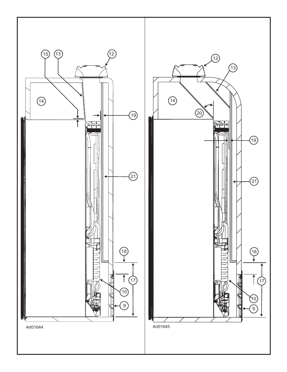 Thetford 1200 Series GE User Manual | Page 15 / 21