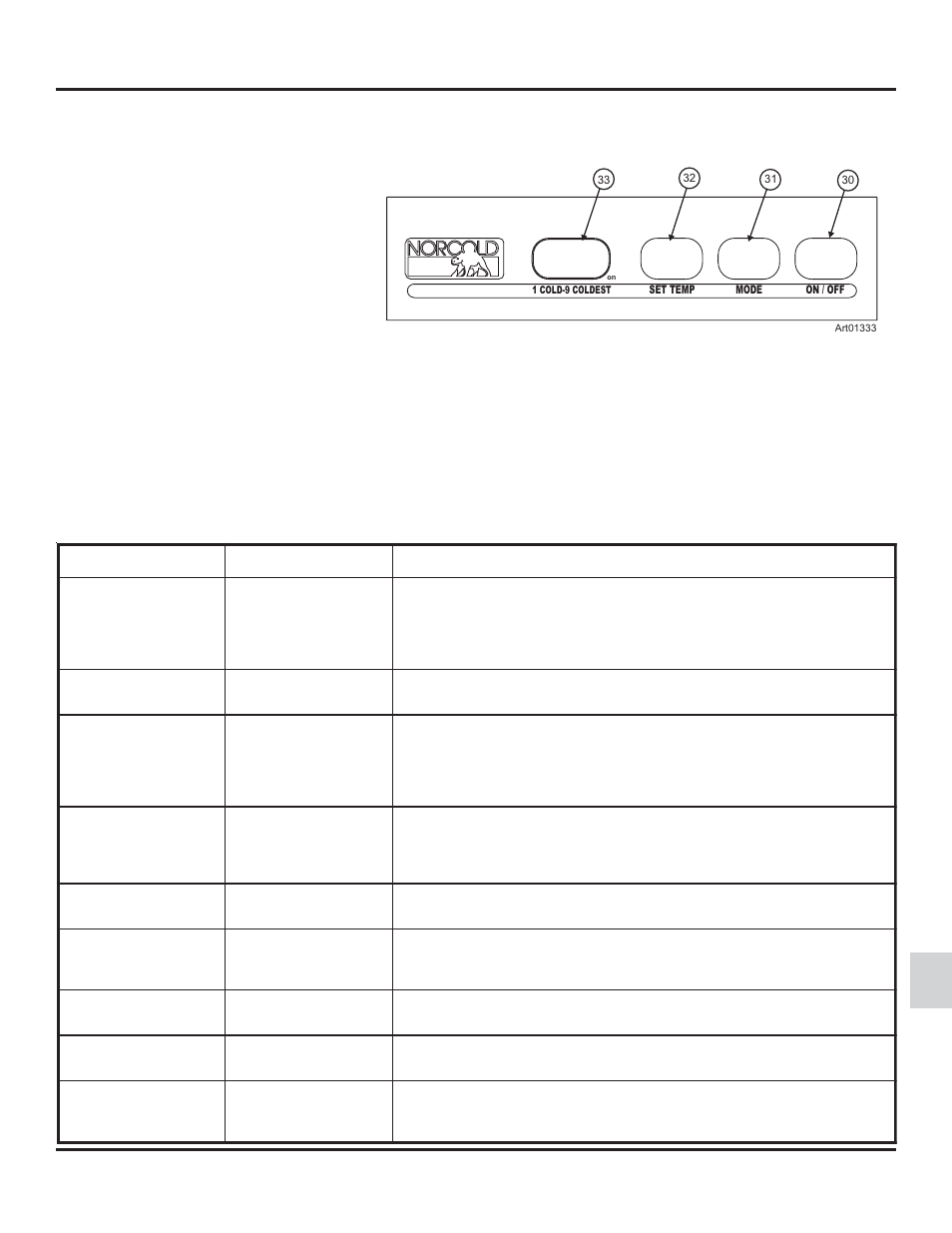 Start up, Shut down, Fault codes | Fault codes start up | Thetford 1210 Series AC - Through 09/07 User Manual | Page 19 / 19