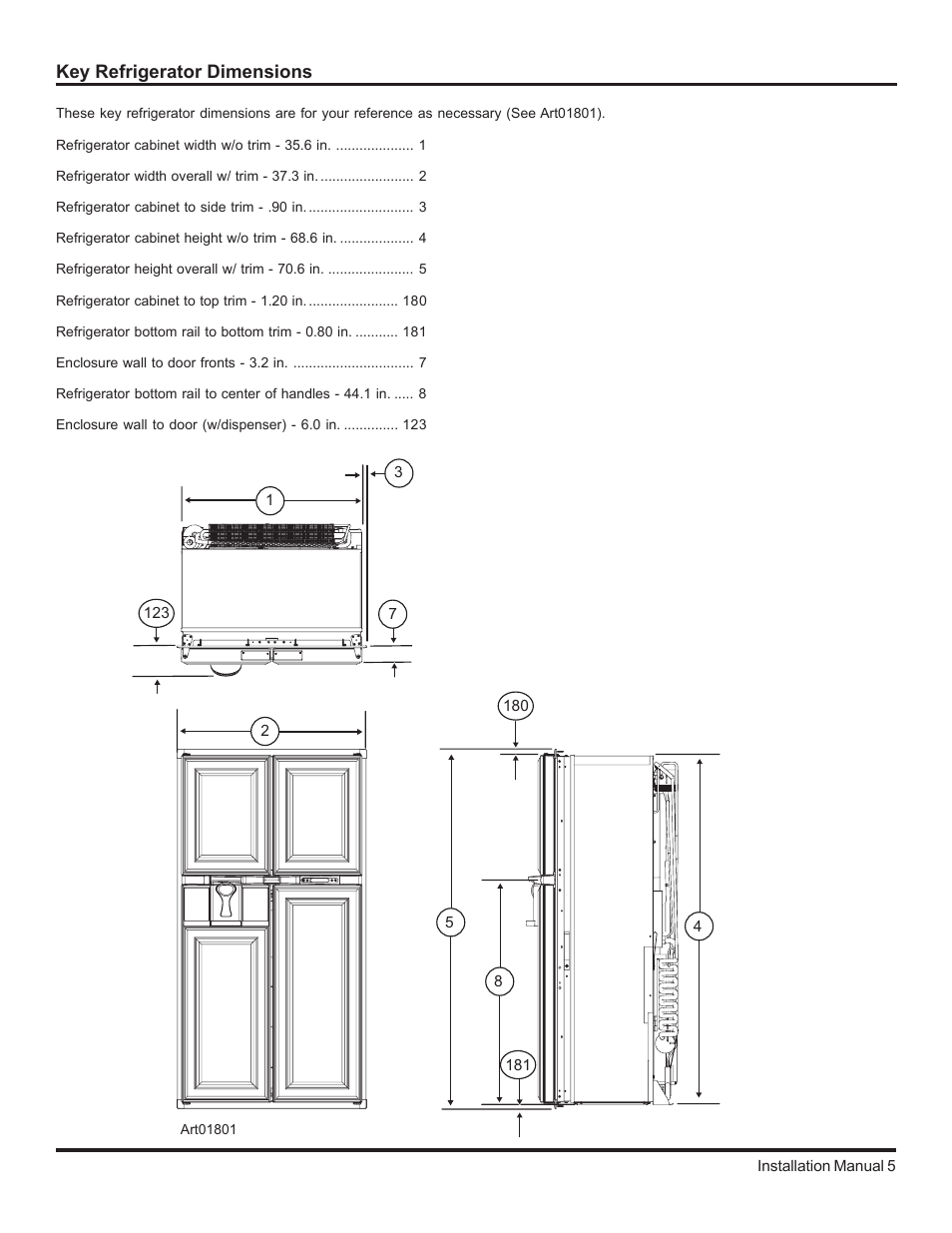 Key refrigerator dimensions | Thetford 2117 Series Installation Manual User Manual | Page 5 / 22