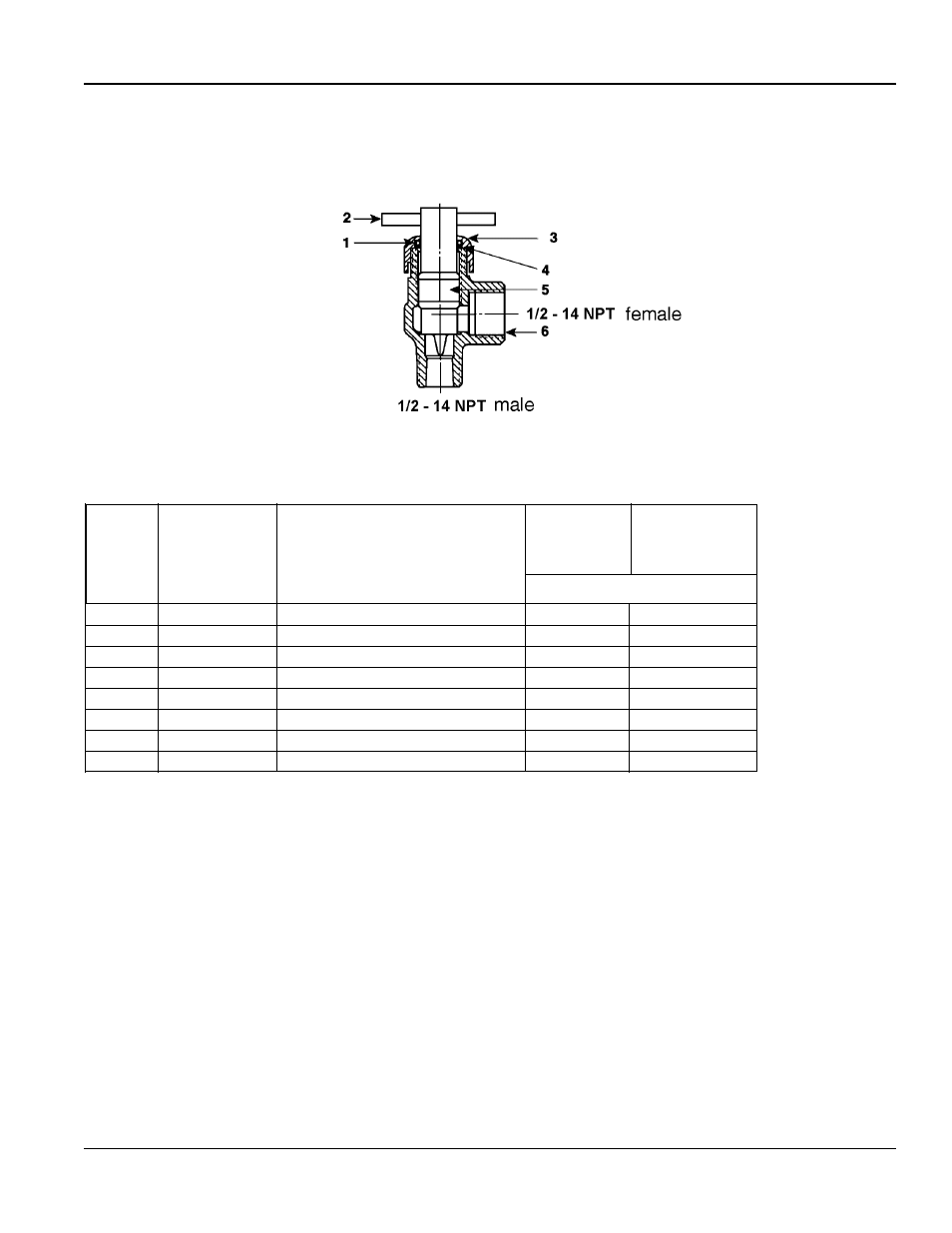 Volume control valve repair parts, Volume control valve parts list | Bradley Smoker WF2708 User Manual | Page 23 / 28