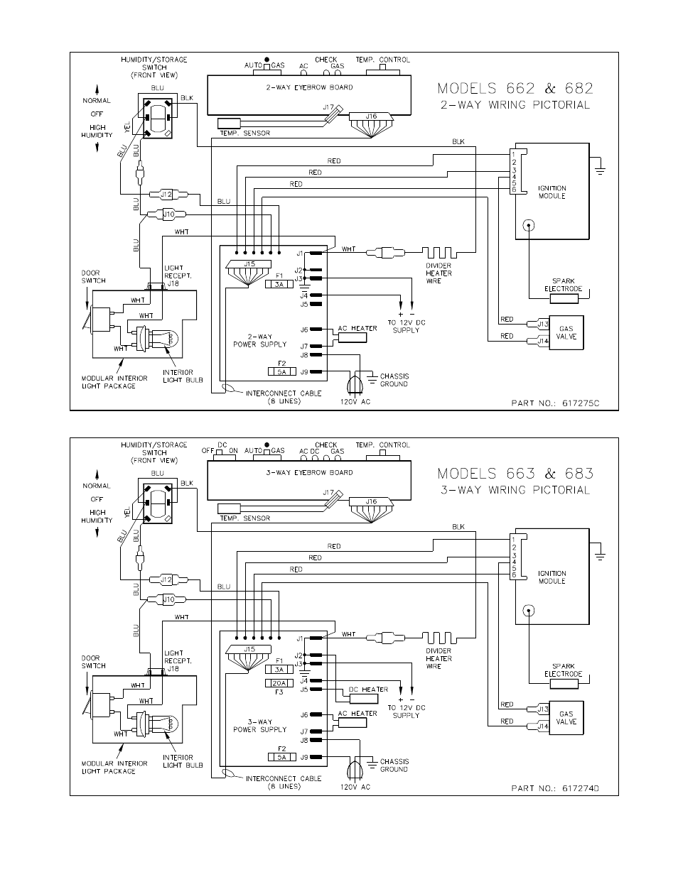 Thetford 6100 Series User Manual | Page 23 / 25