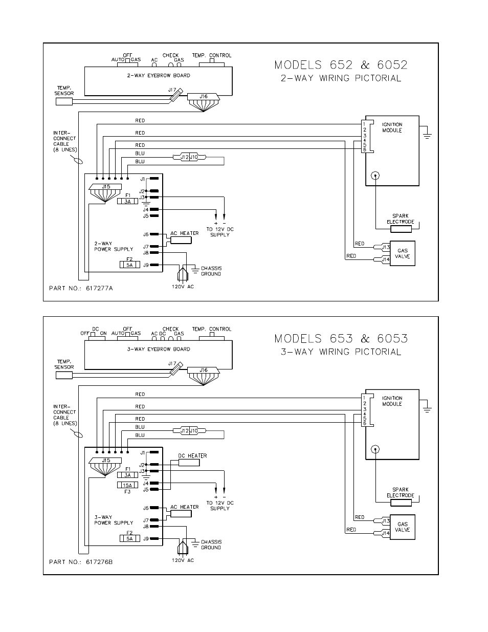 Thetford 6100 Series User Manual | Page 24 / 25