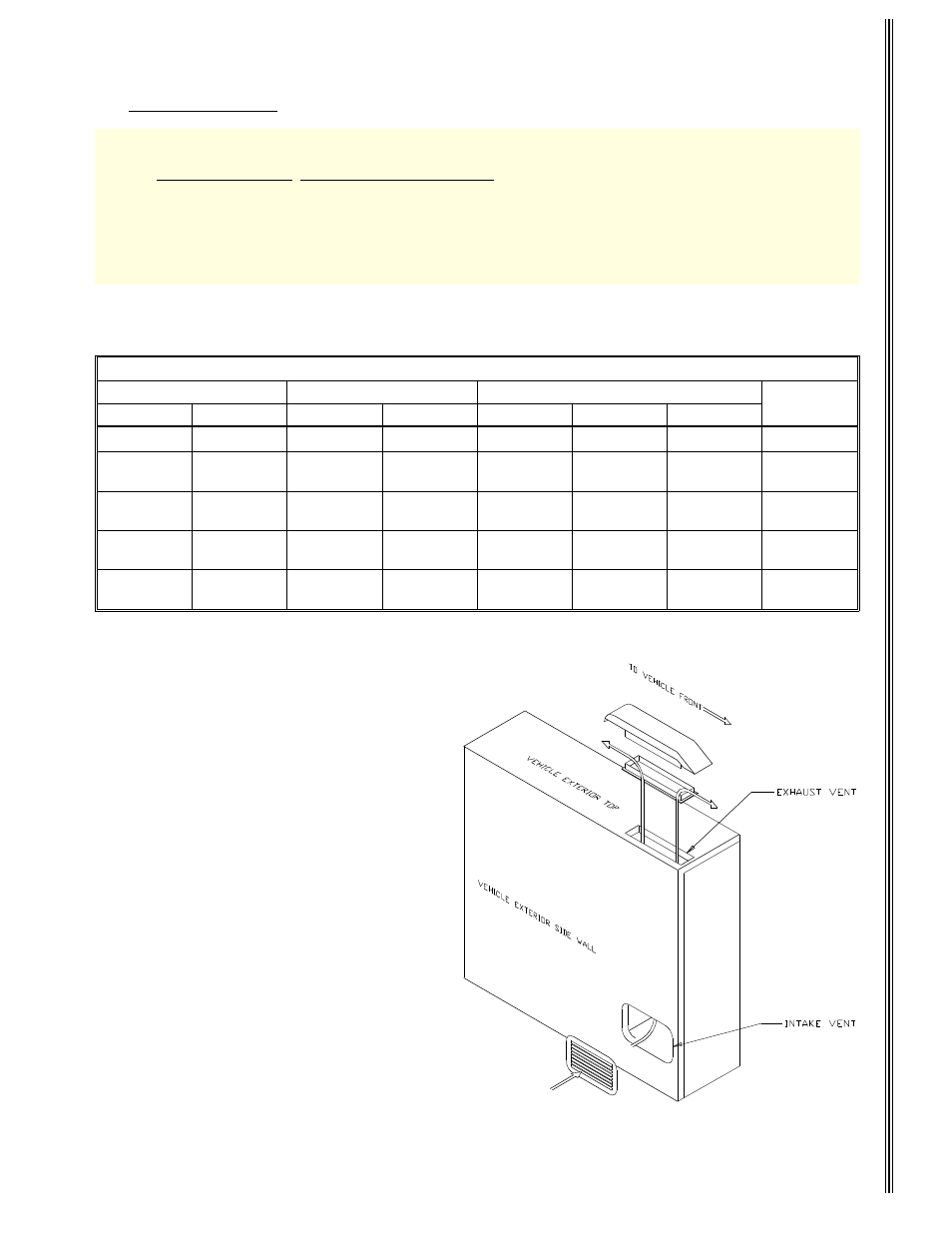 Certified vents and dimensions, Certified vent installation requirements | Thetford 9100 Series Installation Manual User Manual | Page 5 / 11