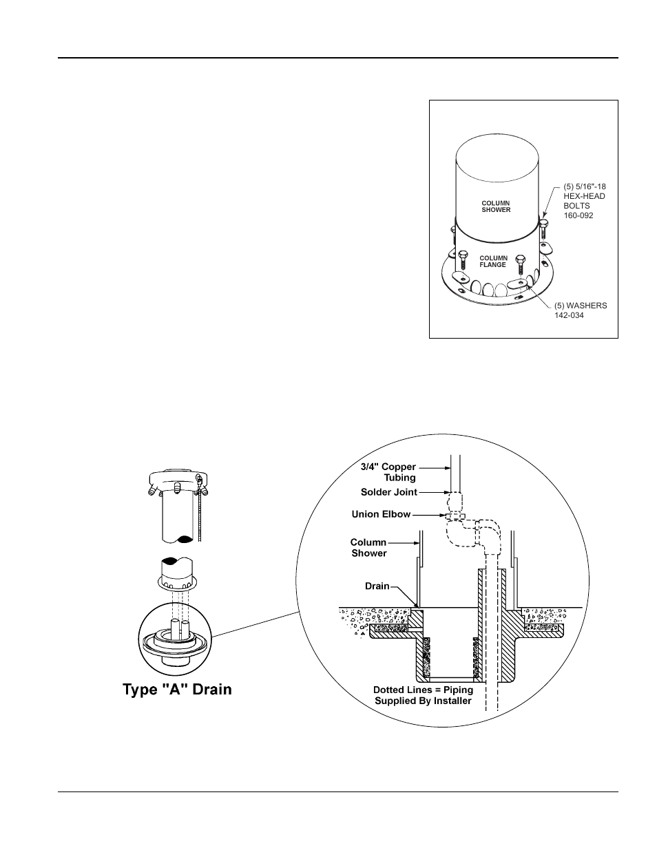 Step 1: install column shower components, Step 2: connect water supply | Bradley Smoker HN-400 User Manual | Page 3 / 9