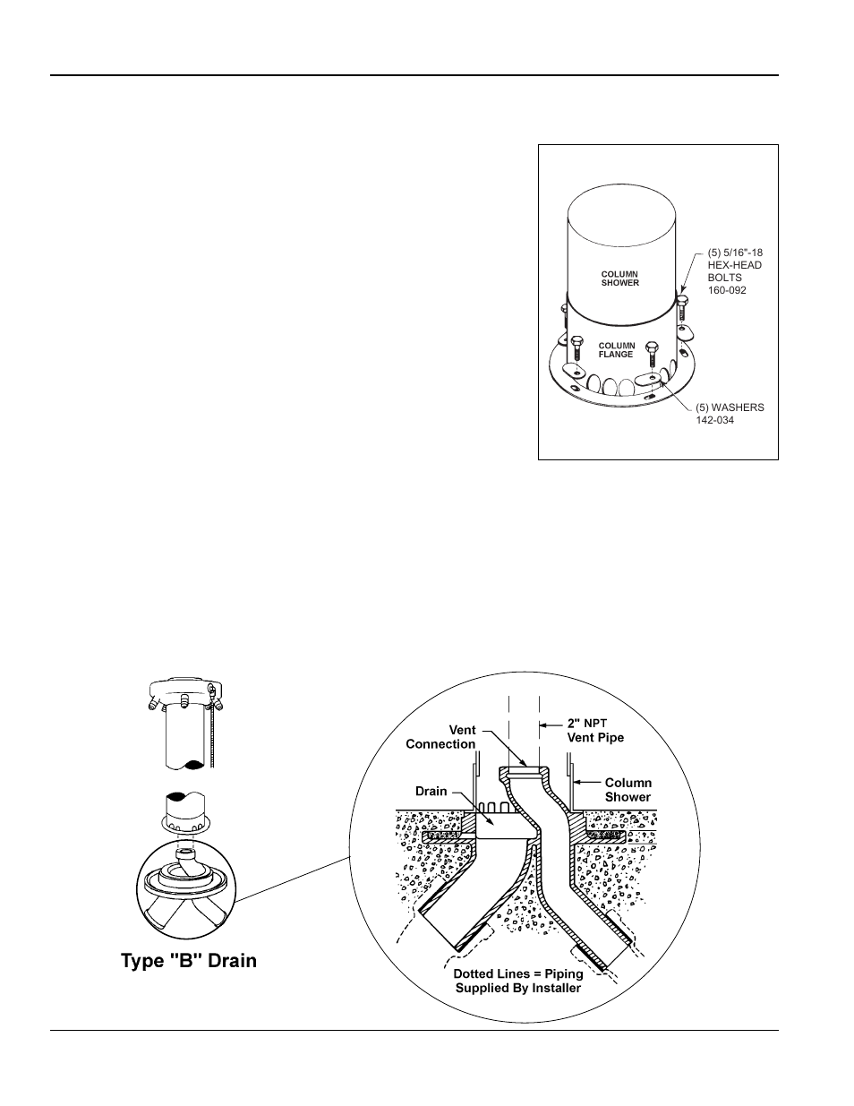 Step 1: install column shower components, Step 2: connect water supply | Bradley Smoker HN-400 User Manual | Page 4 / 9