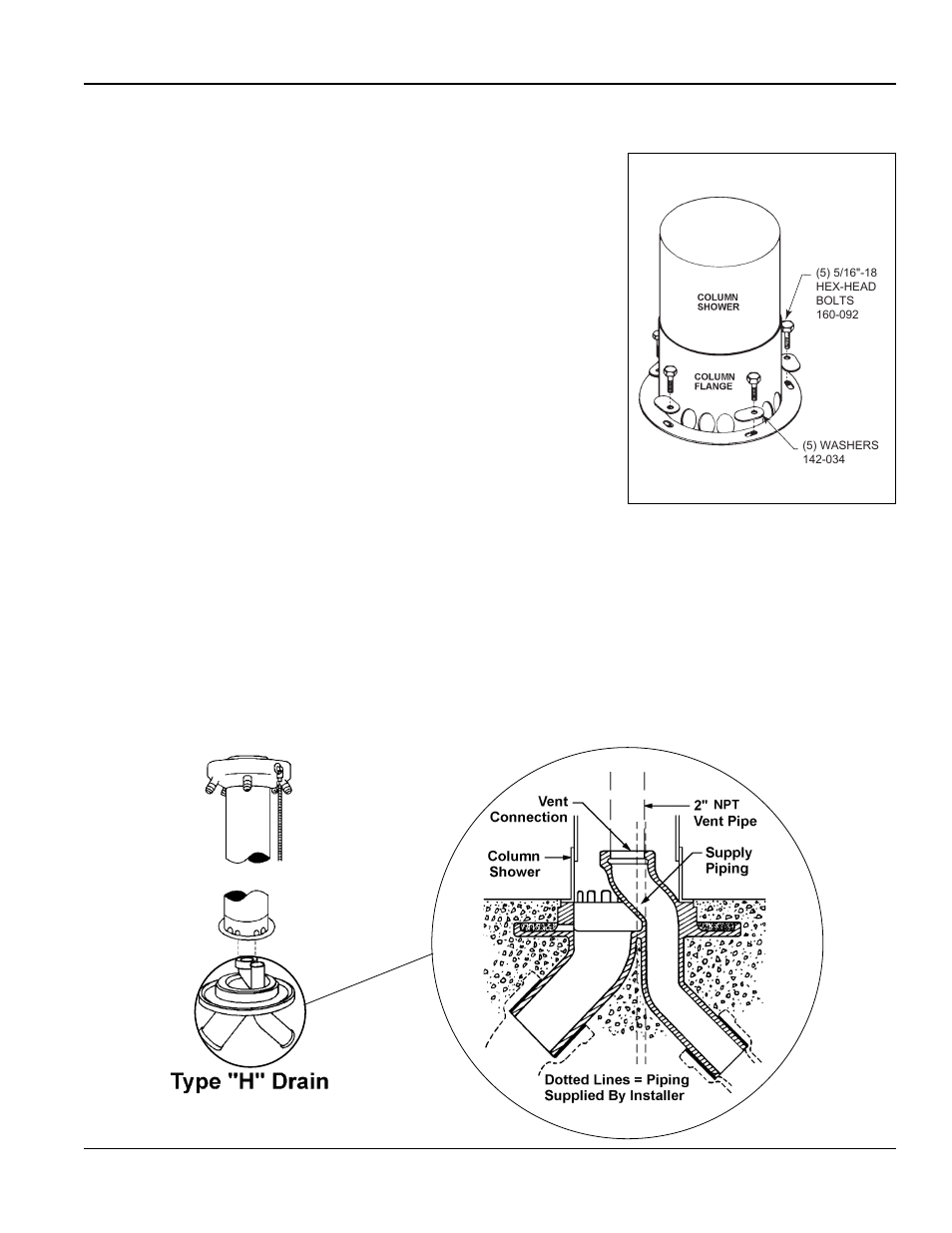 Step 1: install column shower components, Step 2: connect water supply | Bradley Smoker HN-400 User Manual | Page 5 / 9