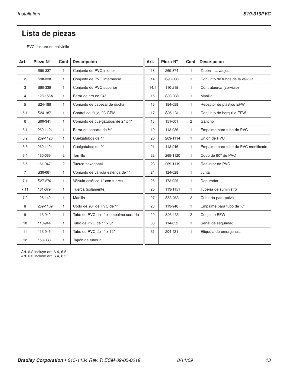 Lista de piezas | Bradley Smoker S19-310PVC User Manual | Page 13 / 13