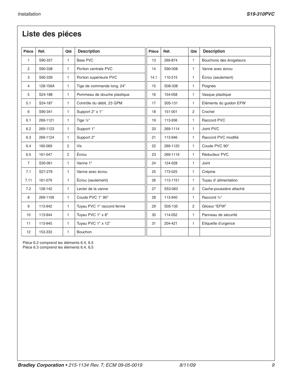 Liste des piéces | Bradley Smoker S19-310PVC User Manual | Page 9 / 13