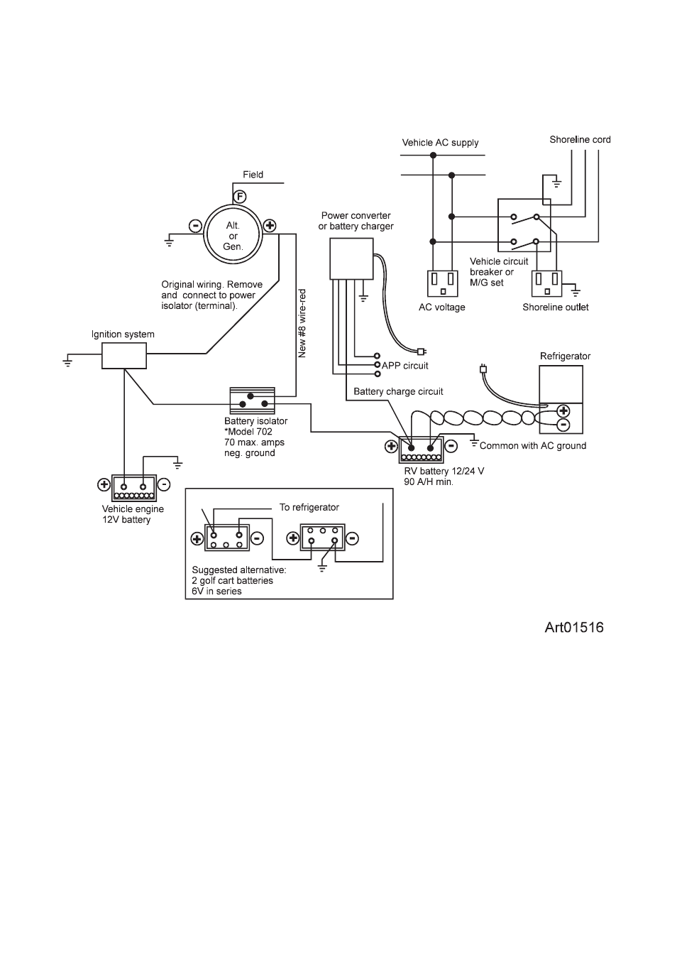 Installation | Thetford DE0251T Series-DE User Manual | Page 6 / 12