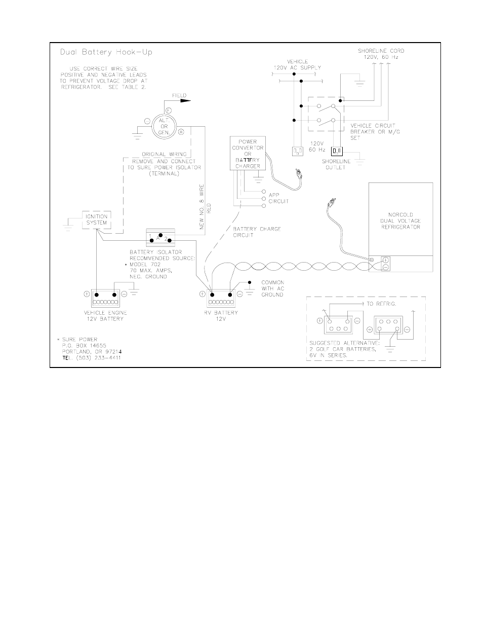 Wiring diagram for dual battery hookup | Thetford EV56 Series User Manual | Page 9 / 12
