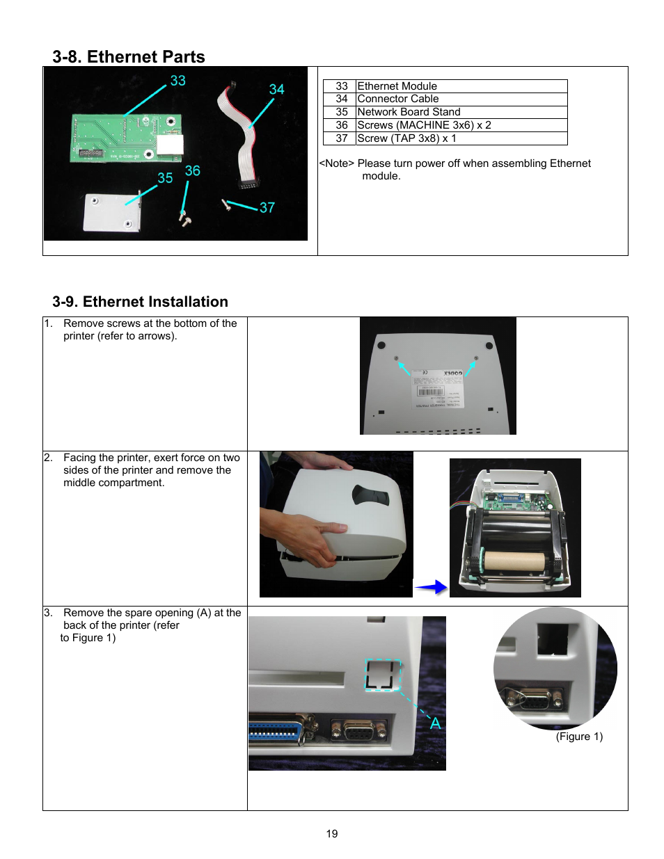 8 ethernet parts, 9 ethernet installation, 8. ethernet parts | 9. ethernet installation | Century Systems CFD-4306 User Manual | Page 22 / 30