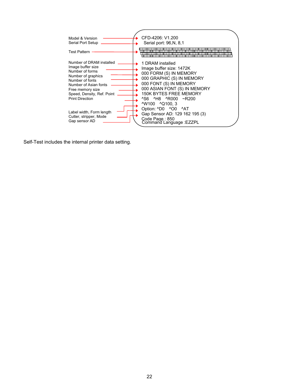Century Systems CFD-4306 User Manual | Page 25 / 30
