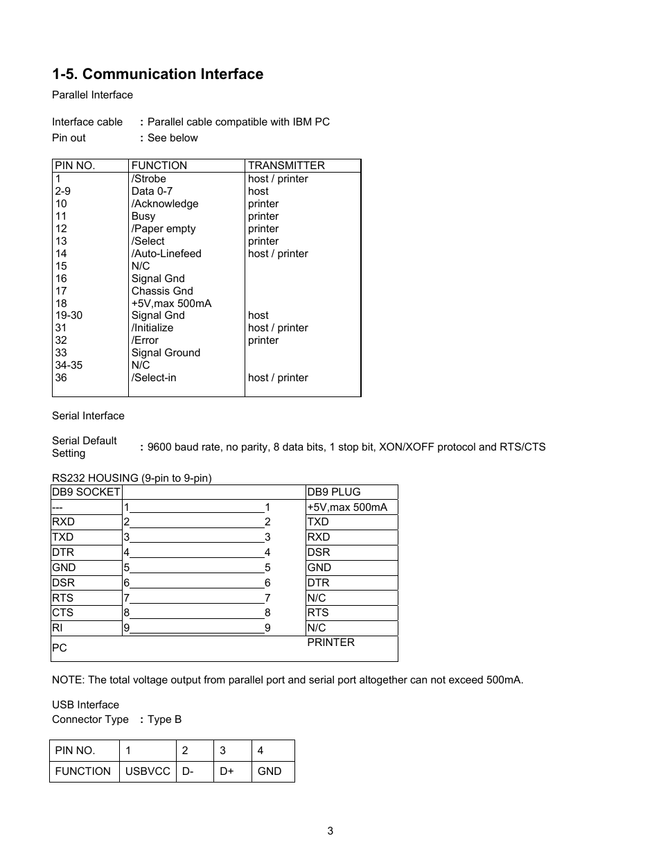 5 communication interface, 5. communication interface | Century Systems CFD-4306 User Manual | Page 6 / 30