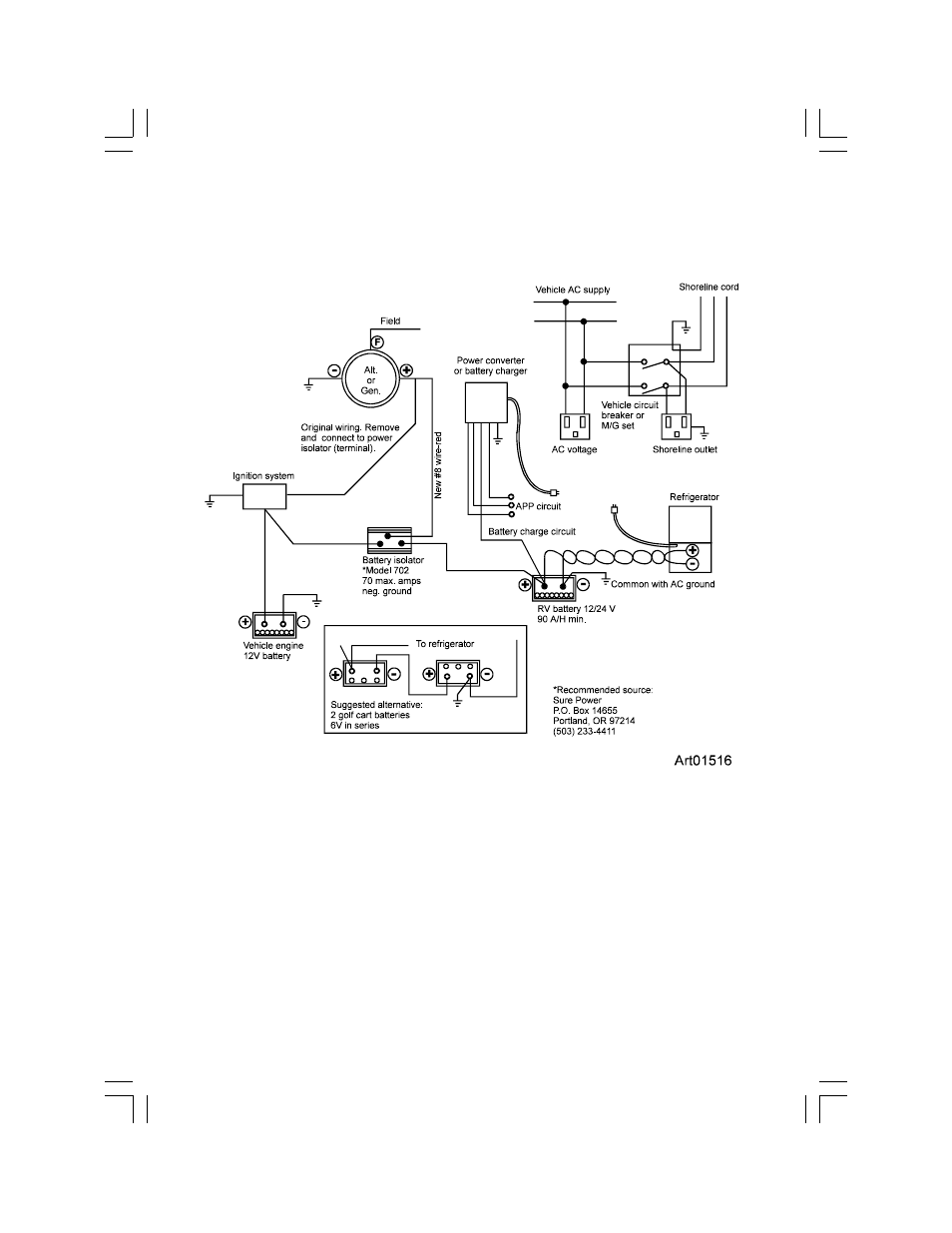 For your reference | Thetford MRFT40 User Manual | Page 10 / 10