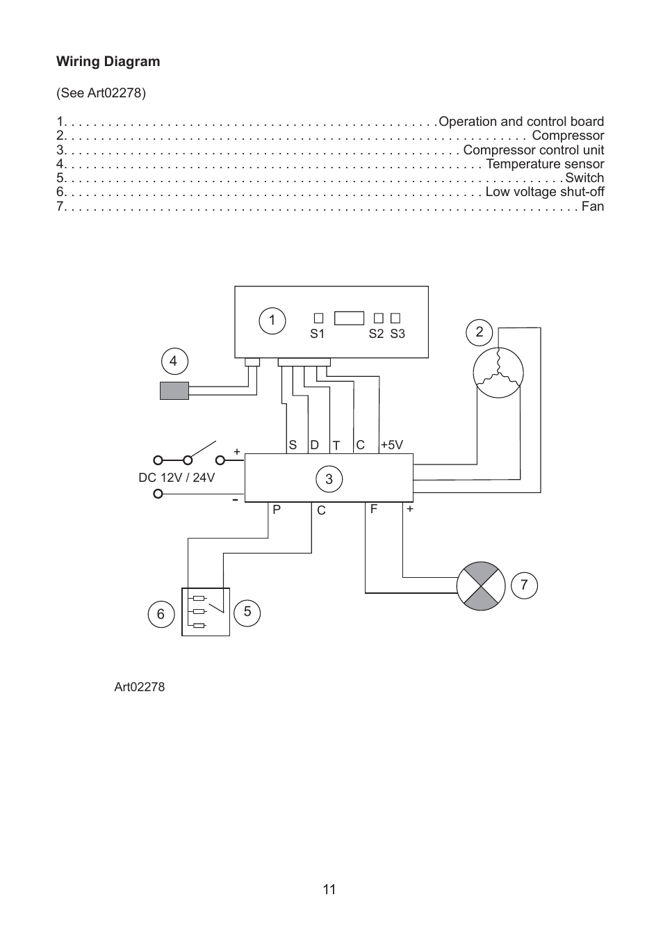 Thetford NRF60 User Manual | Page 11 / 33