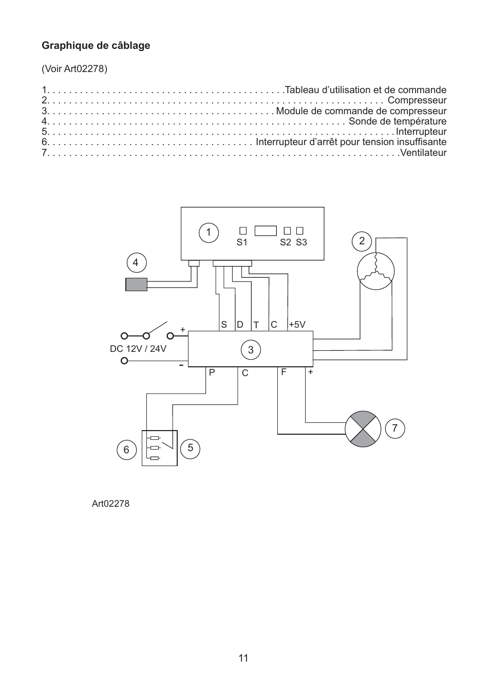 Thetford NRF60 User Manual | Page 22 / 33