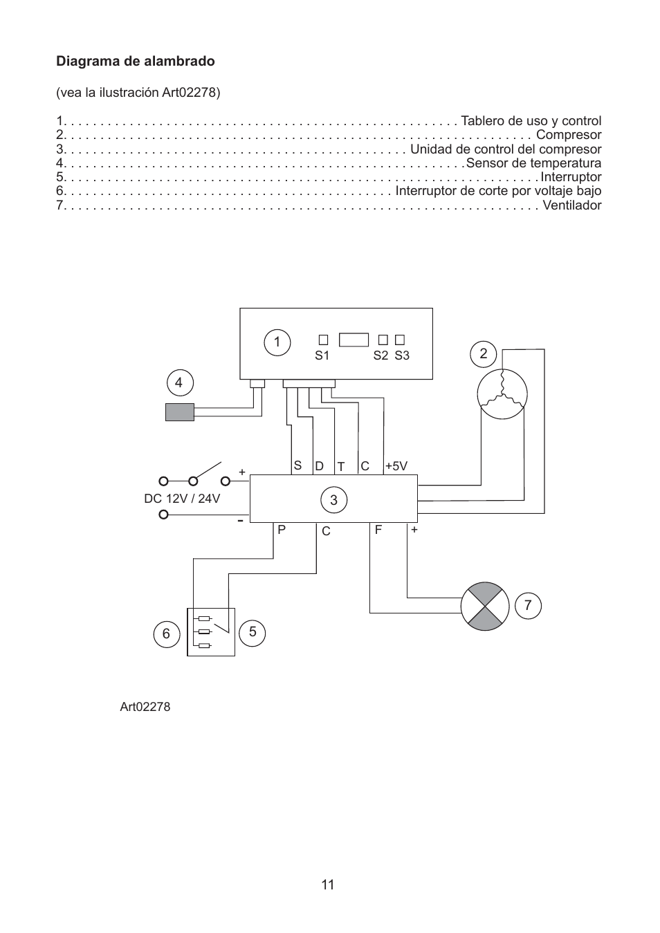 Thetford NRF60 User Manual | Page 33 / 33