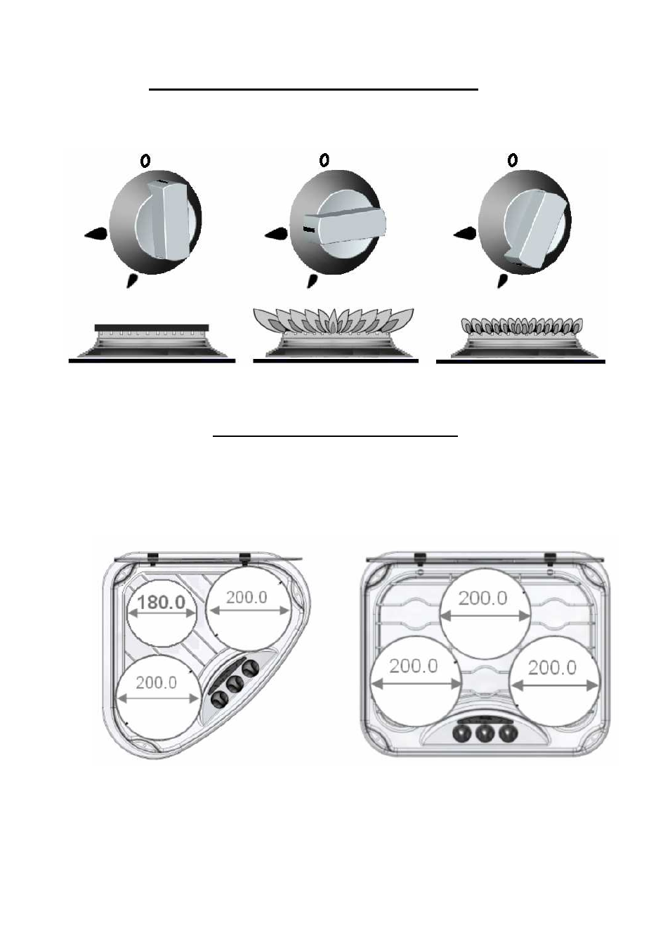 Recommended pan sizes | Thetford 345 Series User Manual | Page 4 / 14