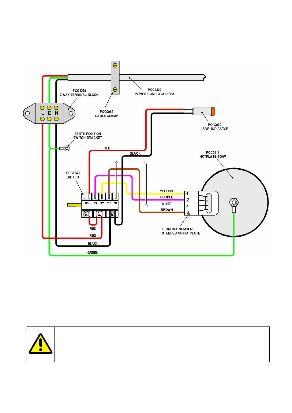 Thetford Linear 170 Series User Manual | Page 4 / 9