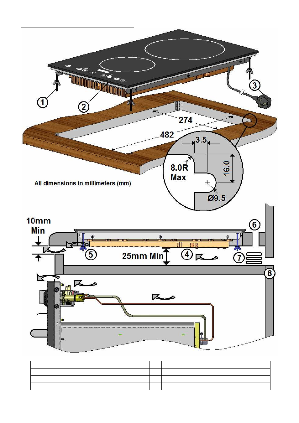 Thetford 902 Topline User Manual | Page 2 / 9