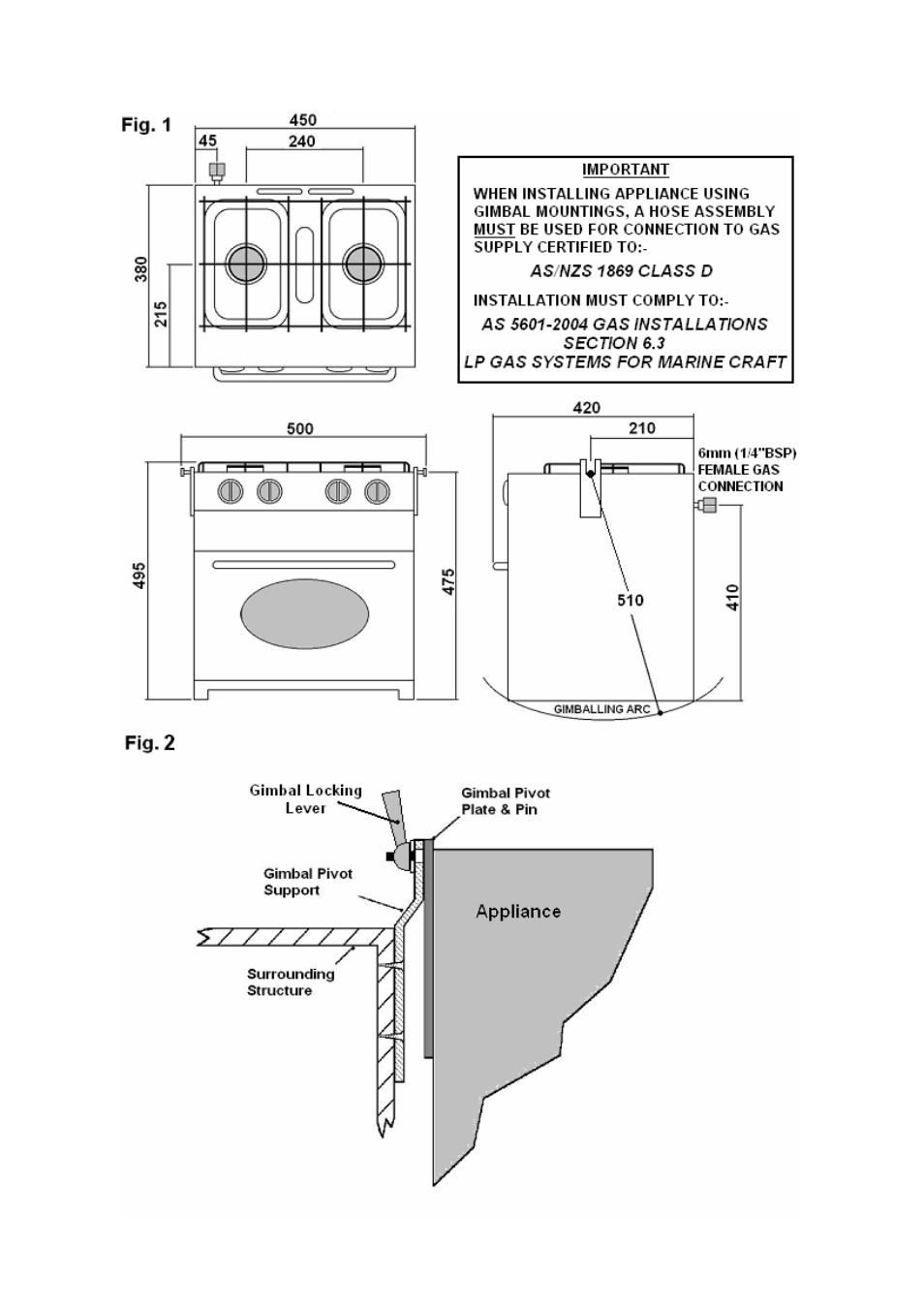 Thetford Nelson User Manual | Page 2 / 11