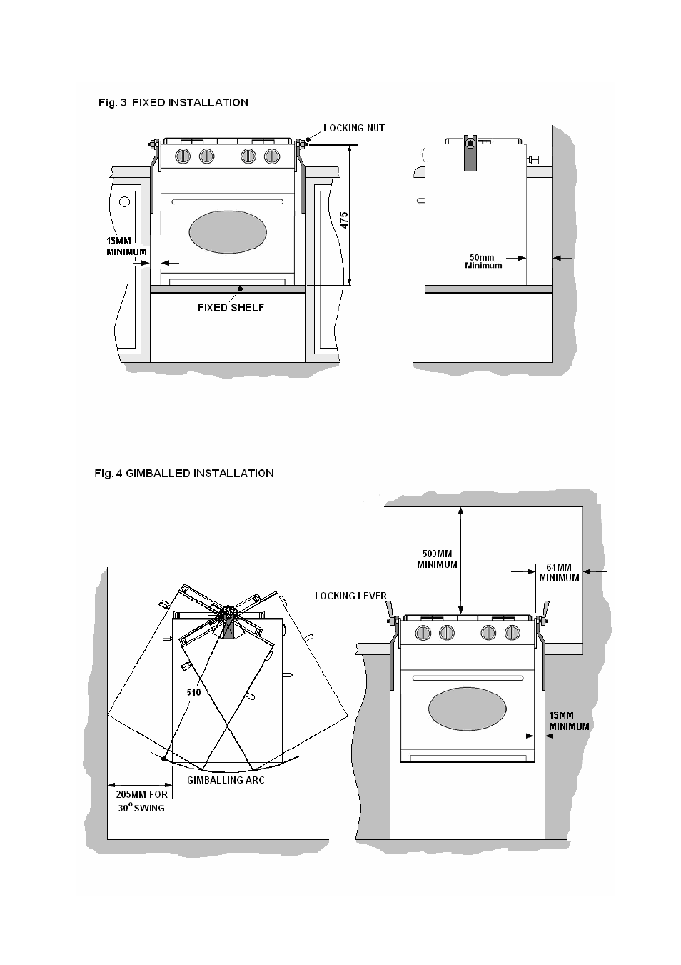 Thetford Nelson User Manual | Page 3 / 11