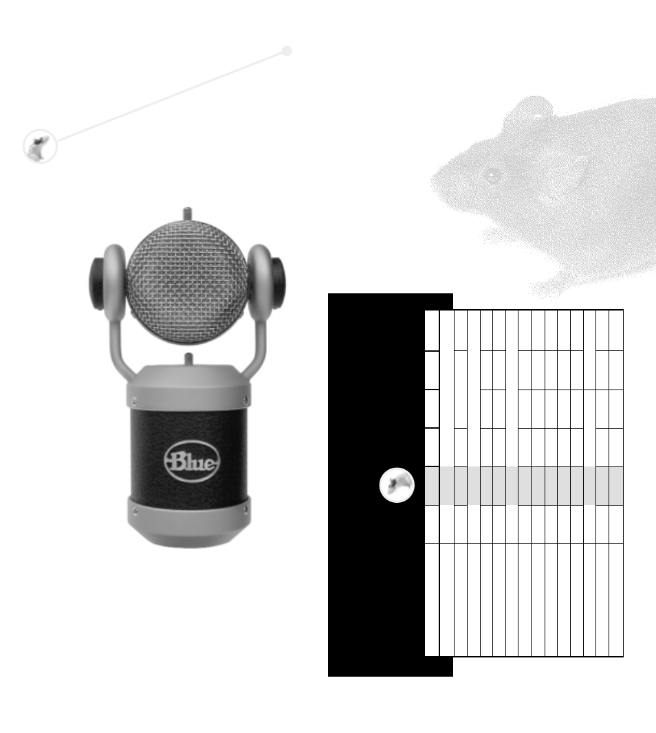 Technical data | Blue Microphones Mouse User Manual | Page 2 / 4