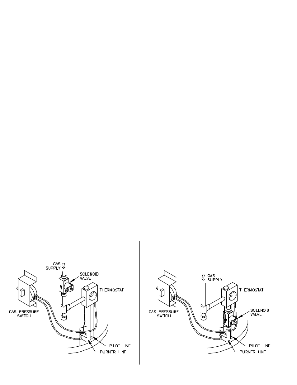 Tjernlund 950-2061 Pilot Saver Kit 8504028 Rev 2 09/95 User Manual | Page 2 / 2