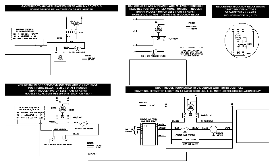 Tjernlund PS1505 Fan Prover  8504008 Rev 1 01/97 User Manual | Page 2 / 2