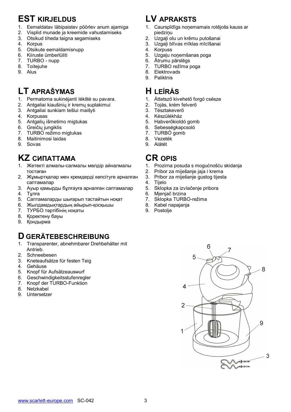 Kz cr | Scarlett SC-042 User Manual | Page 3 / 14