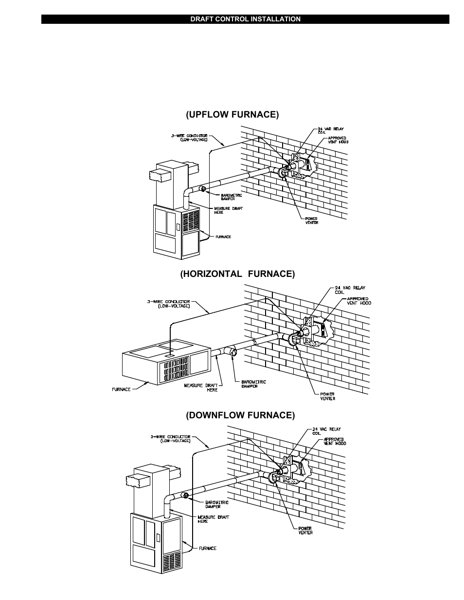 Tjernlund GPAK-1TR 8504047 Rev B 06/14 User Manual | Page 7 / 13