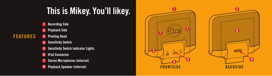 This is mikey. you’ll likey | Blue Microphones Mikey User Manual | Page 2 / 8