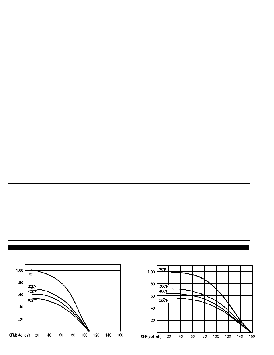 Tjernlund GPAK-JT,1T 8504034 Rev 11/97 User Manual | Page 14 / 15