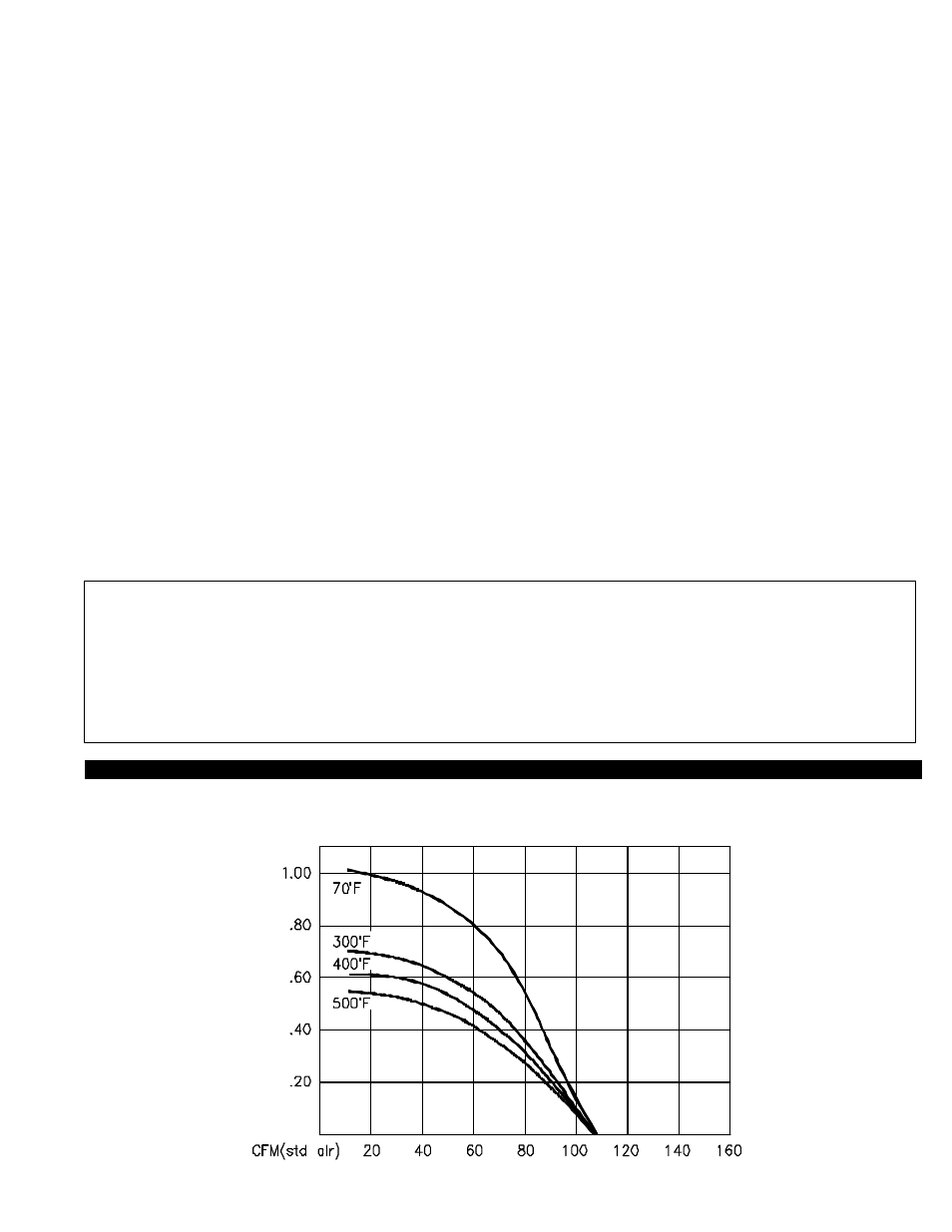 Tjernlund GPAK-J,JT,1,1T (Discontinued) 8504013 Rev 3 09/97 User Manual | Page 17 / 19